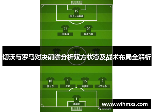 切沃与罗马对决前瞻分析双方状态及战术布局全解析