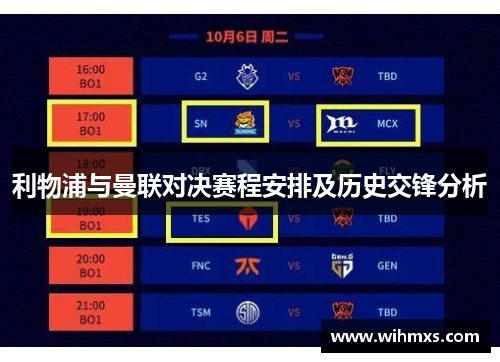 利物浦与曼联对决赛程安排及历史交锋分析