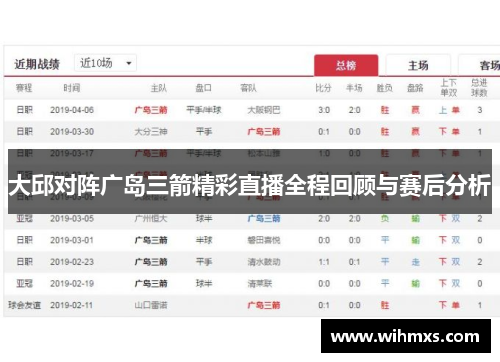 大邱对阵广岛三箭精彩直播全程回顾与赛后分析