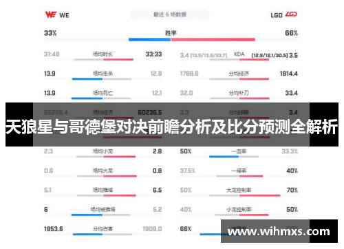 天狼星与哥德堡对决前瞻分析及比分预测全解析