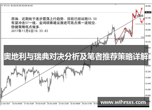 奥地利与瑞典对决分析及笔者推荐策略详解