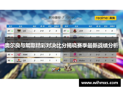 奥尔良与朗斯精彩对决比分揭晓赛季最新战绩分析