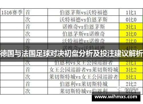 德国与法国足球对决初盘分析及投注建议解析