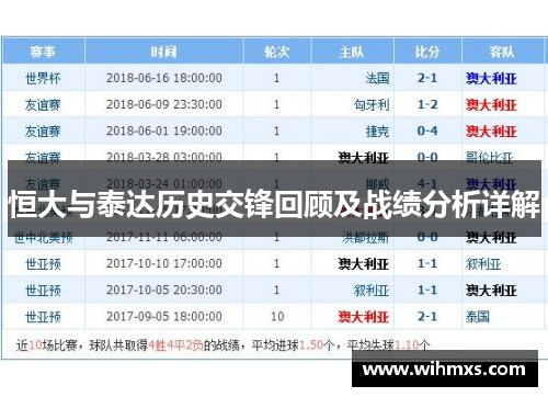 恒大与泰达历史交锋回顾及战绩分析详解